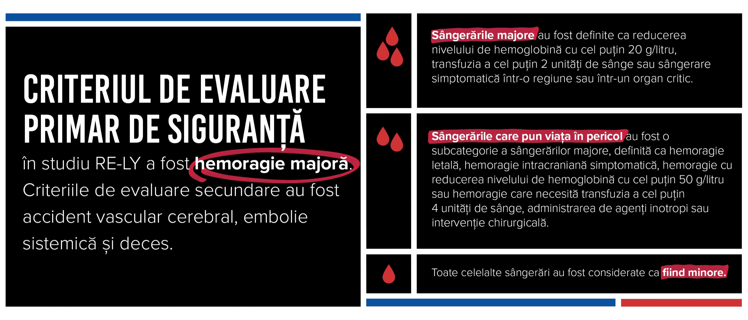 Criteriul de evaluare primar de siguranță
