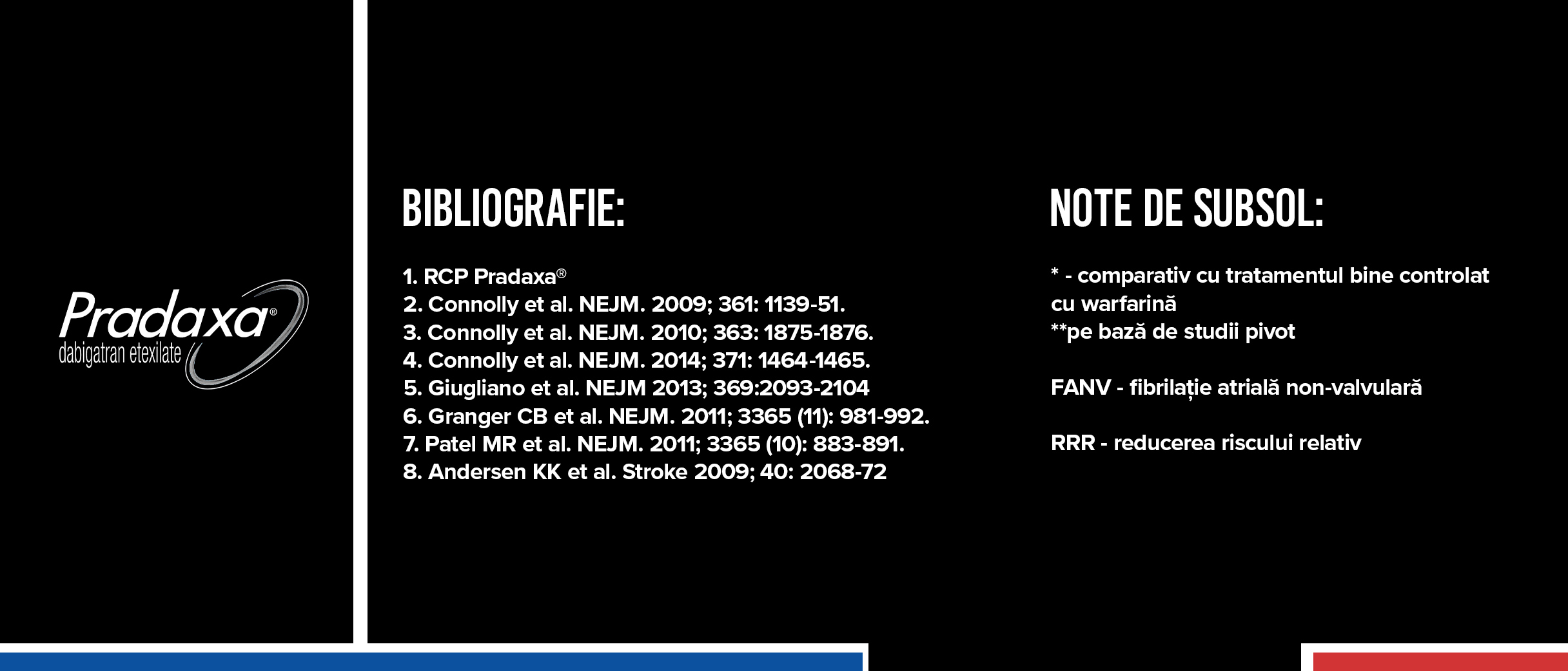 Pradaxa bibliografie