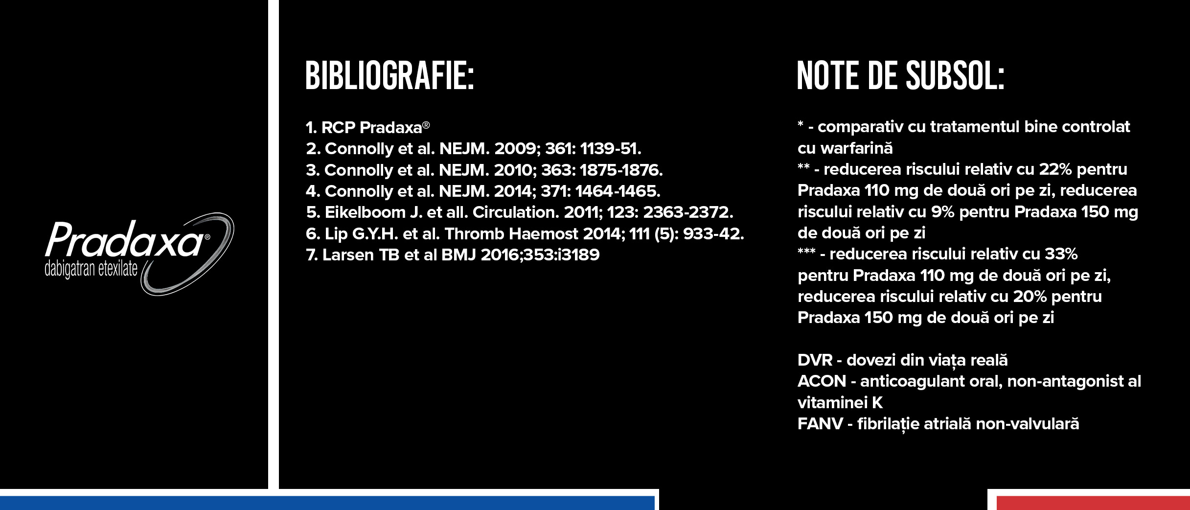 Pradaxa Bibliografie